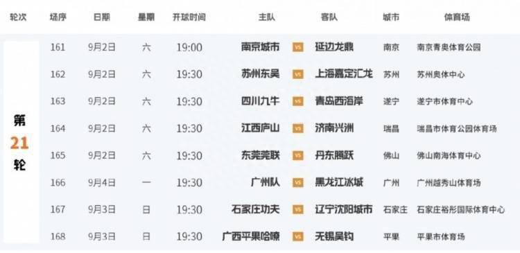 大香网伊人久久综合网2020