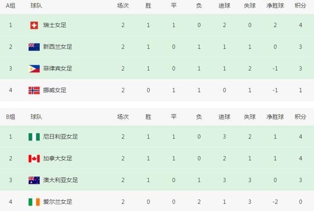 精品一区二区影院在线