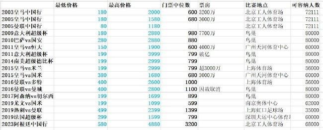 操杨幂的逼