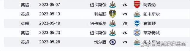 丁香伊人五月综合激激激