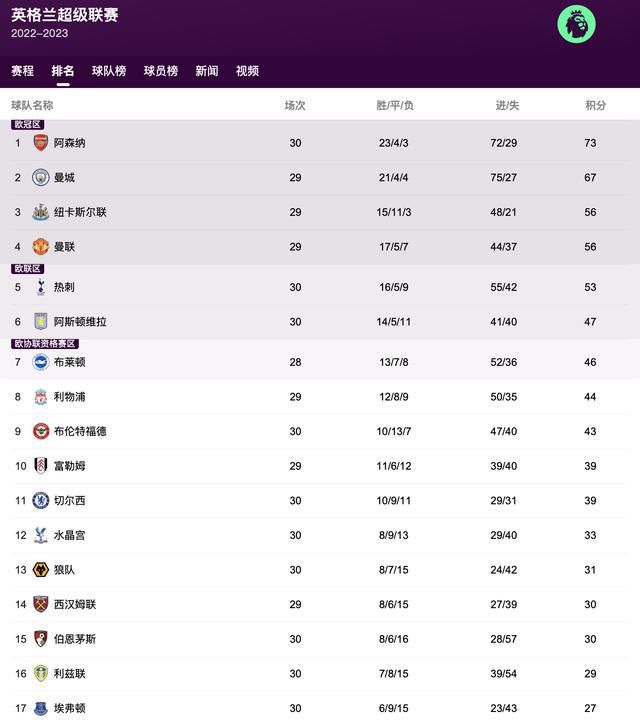 欧美国产三区