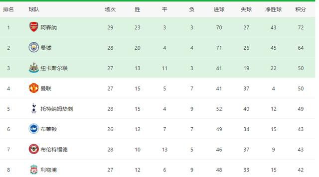 亚洲一区二区三区视频