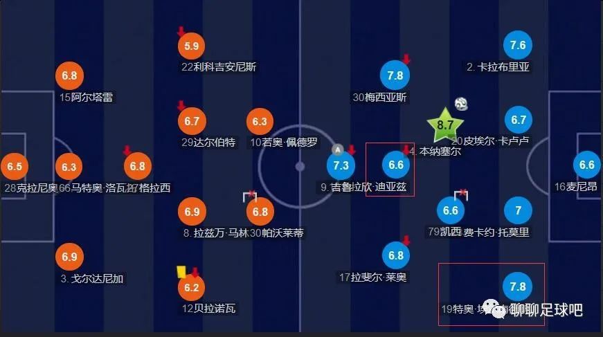 黄色日视频